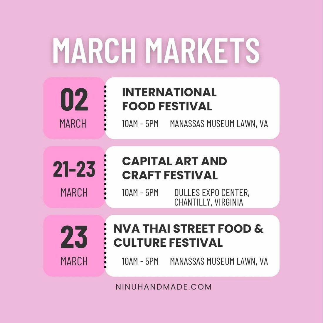 March Markets